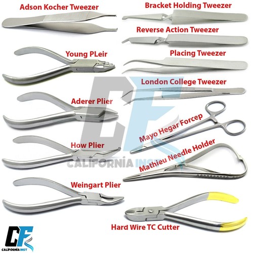 Ortho tooth braces - ortho, pliers